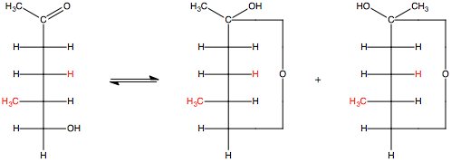 Fischer cyclization